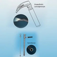Fiber Optic Illuminated Instruments