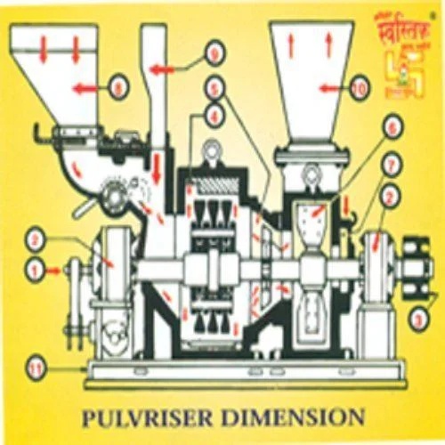 Besan Plant Pulverizer Machine