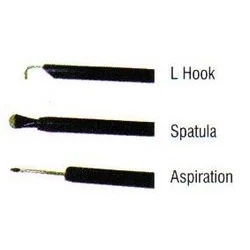 Surgical Instrument