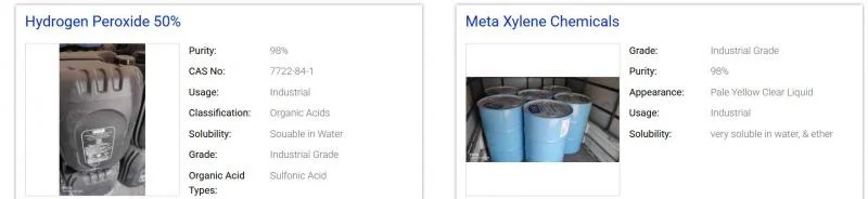 Industrial Acids