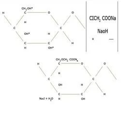 Carboxy Methyl Cellulose