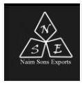 Naim Sons Exports
