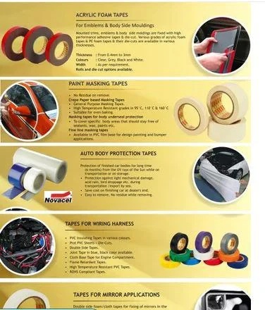 Acrylic Foam Tape