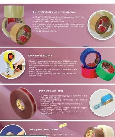 BOPP Tapes