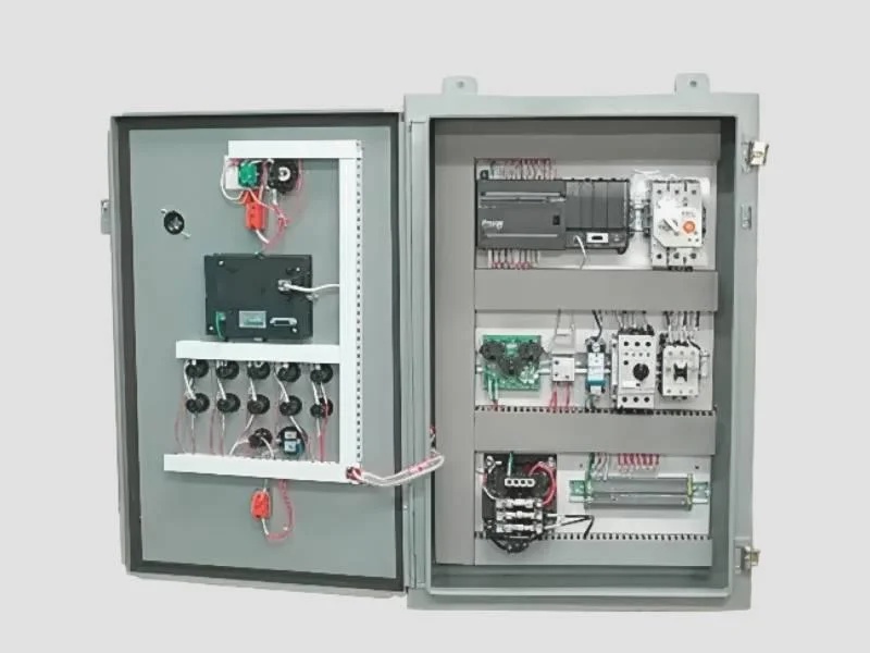 Water Management Control Panels