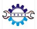 BRAVE ENTERPRISES