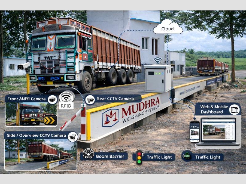 Weighbridges
