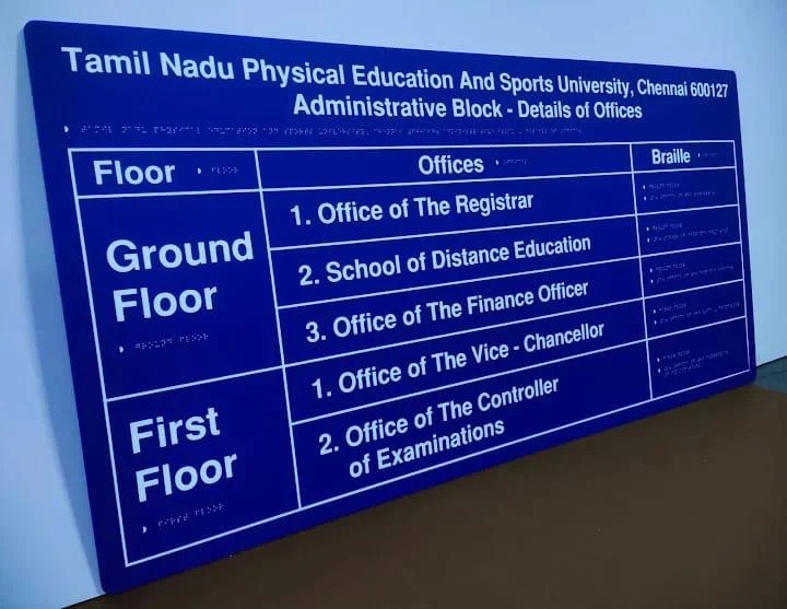 ACP Board
