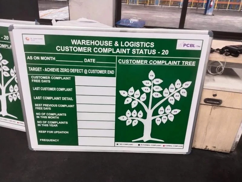 Safety Tree Board