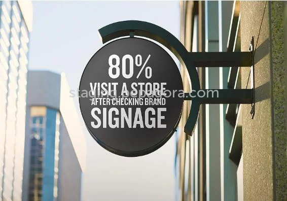 Side Signage