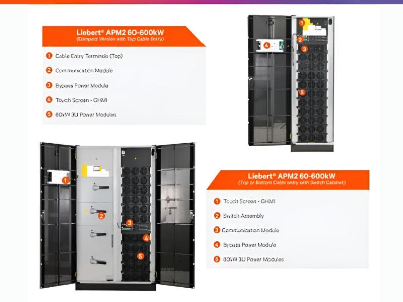 Vertiv APM2 600 KVA UPS