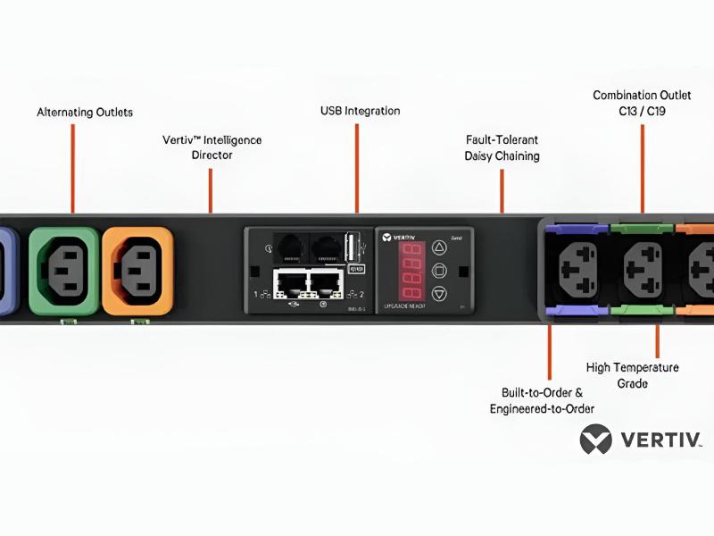 Vertiv Liebert RPDU