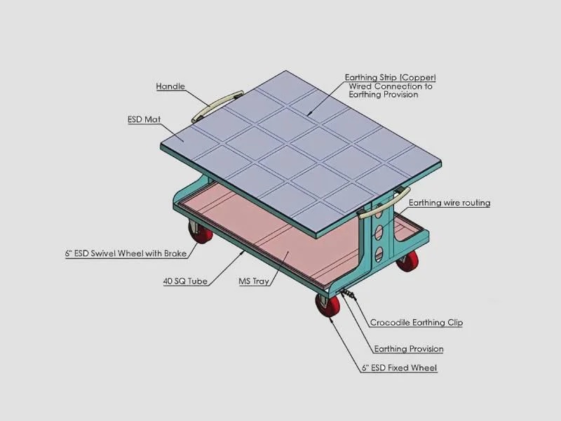 ESD-Safe Trolley
