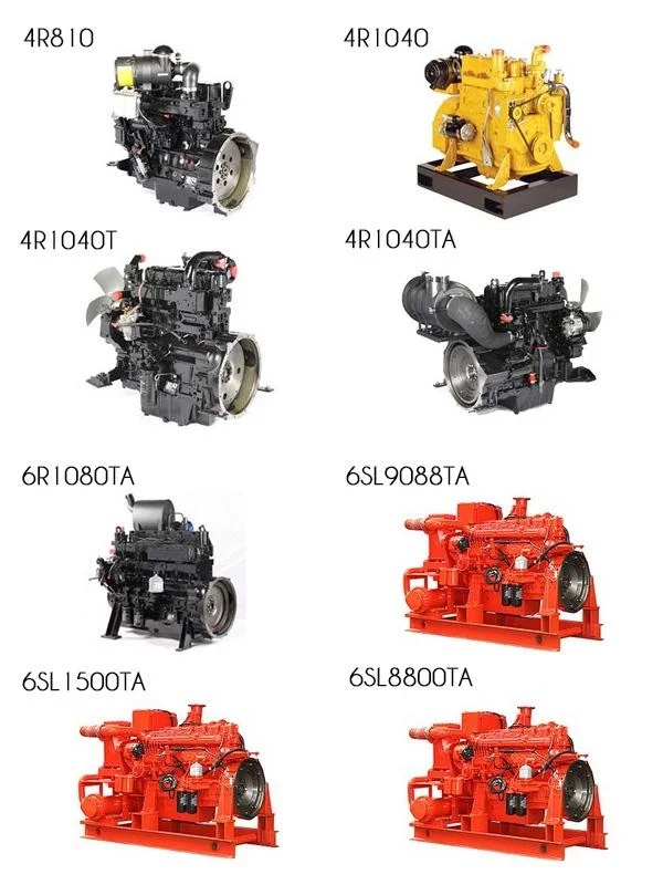 Water Cooled Kirloskar R/SL Series Diesel Engines : Kirloskar R/SL Series Waterâ€‘Cooled Engine + Radiatorâ€‘Cooled Diesel Power