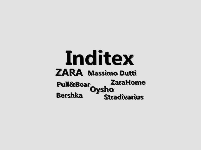 Inditex Sustainable Supply Chain Integrity And Compliance Assessment