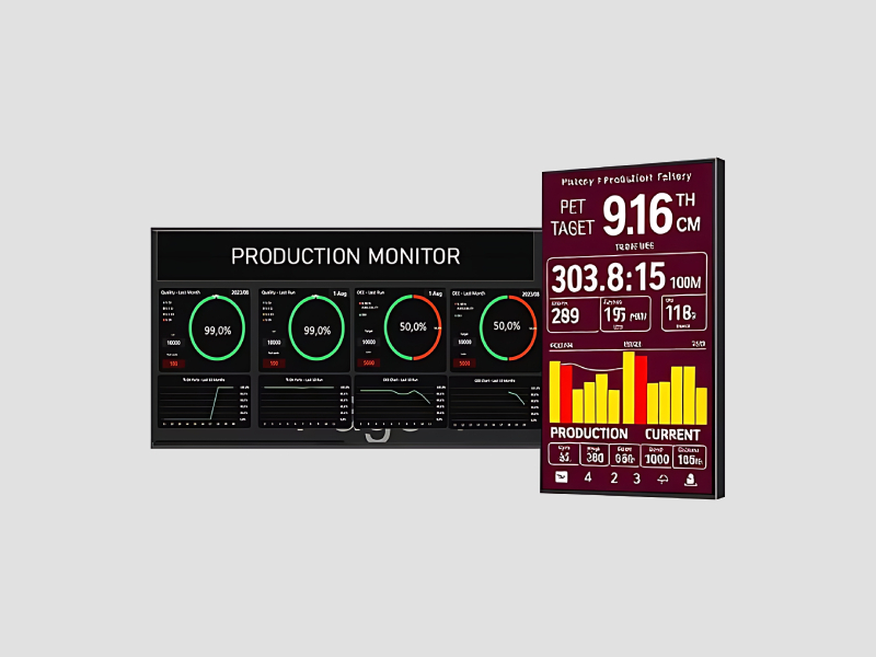 Andon Board 