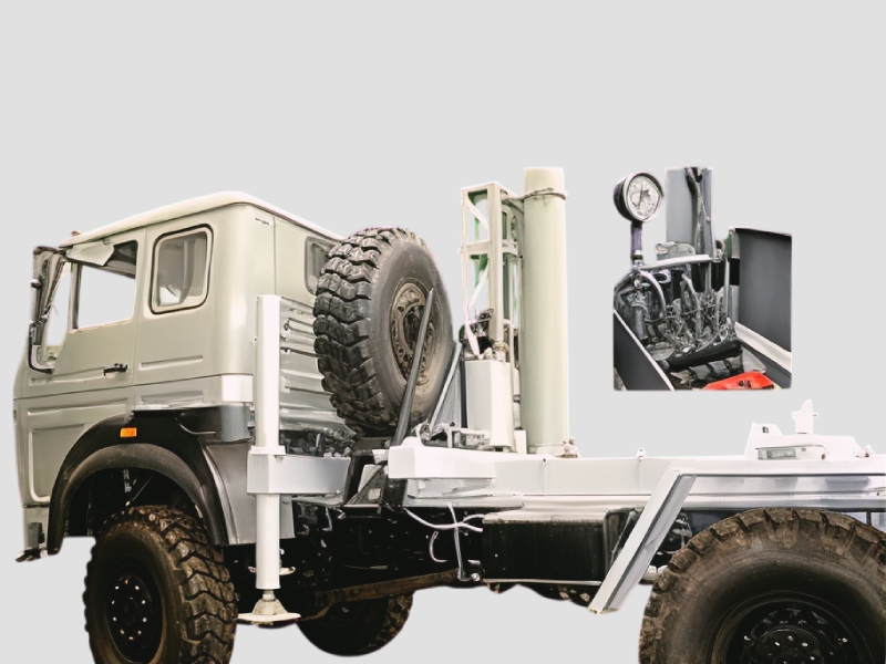 Vehicle Stabilizing Machine