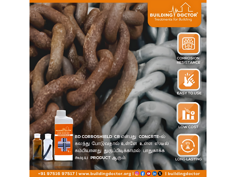 BD Corroshield CR