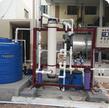 2000 LPH UF Plant