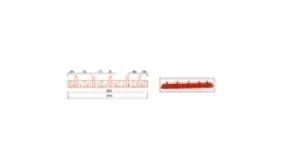 Horizontal Busbar Mounting System for Electrical Panels