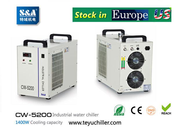 S&A CW-5000/CW-5200 compact water chillers CE,RoHS and REACH 