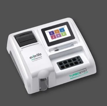 Turbostat Plus