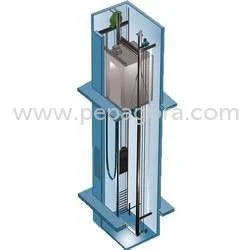 Roomless Elevators