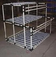 Njk0Nw==/mediabank/images/products/fifo-racks-250x250.webp