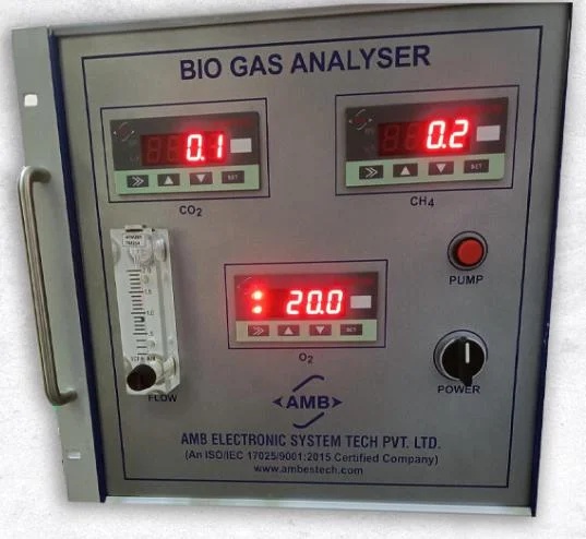 Biogas Analyzer