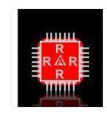 R.A.R Micro Equipments Pvt Ltd