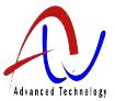 Aggarwal Wires