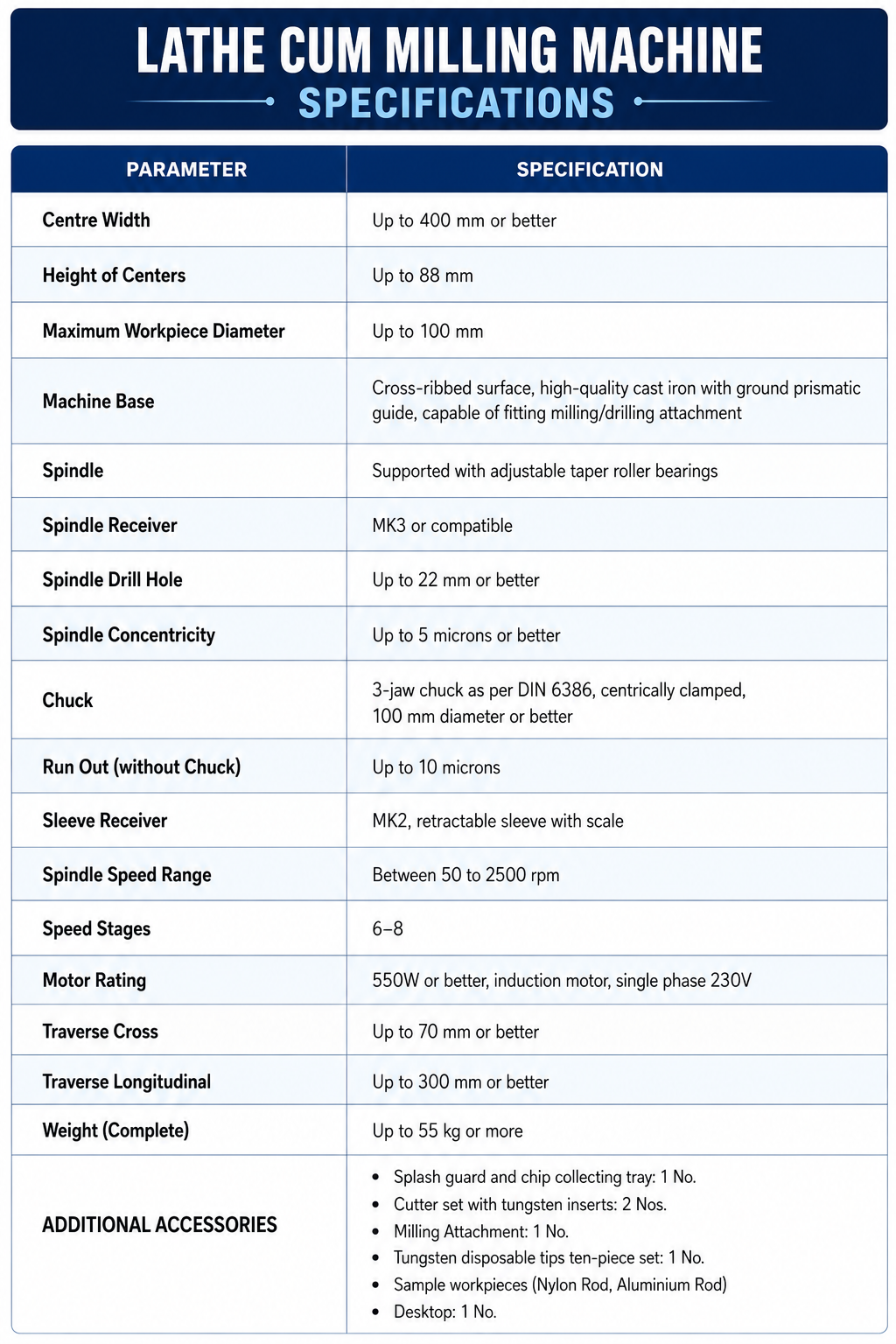 Lathe spec.png
