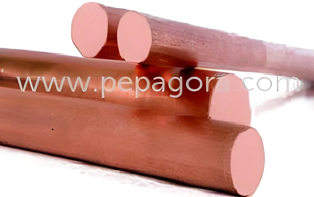 resizeImages/MTA5MDA=/mediabank/images/products/CopperRods802534540_10900.webp