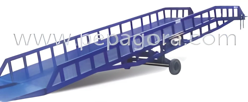 resizeImages/MTIyOTU=/mediabank/images/products/MobileDockLeveller2121281338_12295.webp
