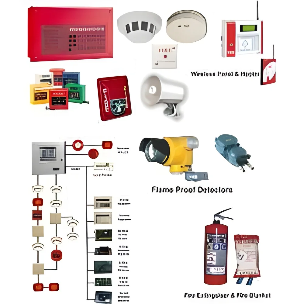 resizeImages/MTIzNTk=/mediabank/images/products/WiredFireAlarmSystem76392088_12359.webp