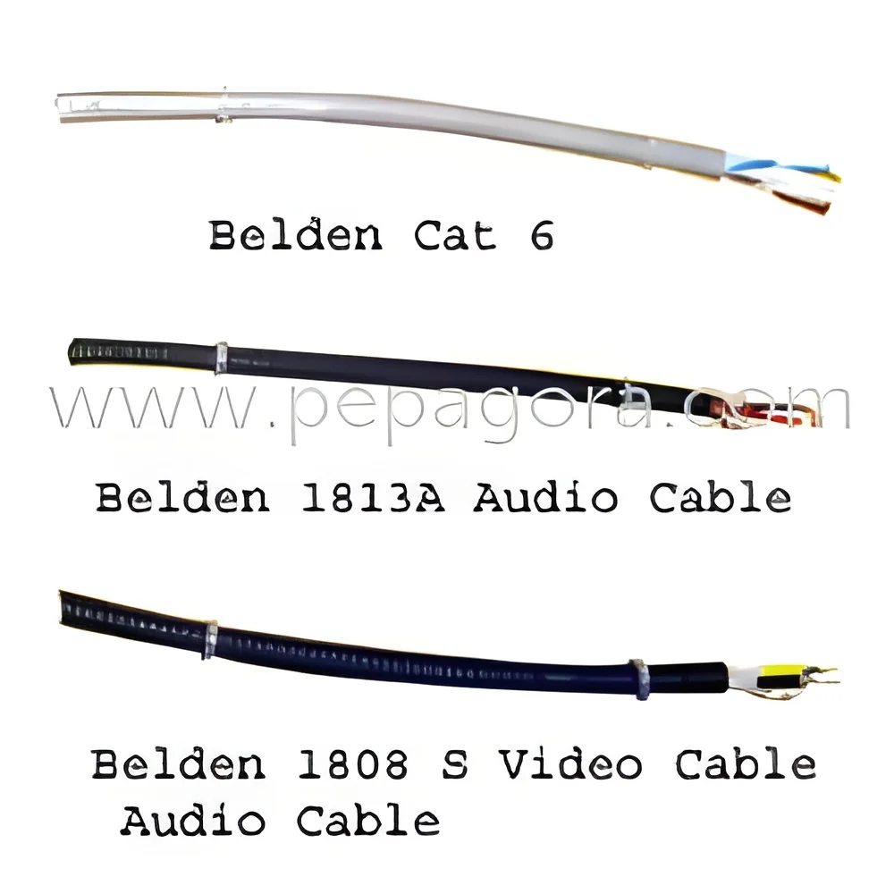 resizeImages/MTM1NzU=/mediabank/images/products/BeldenCables2116035753_13575.webp