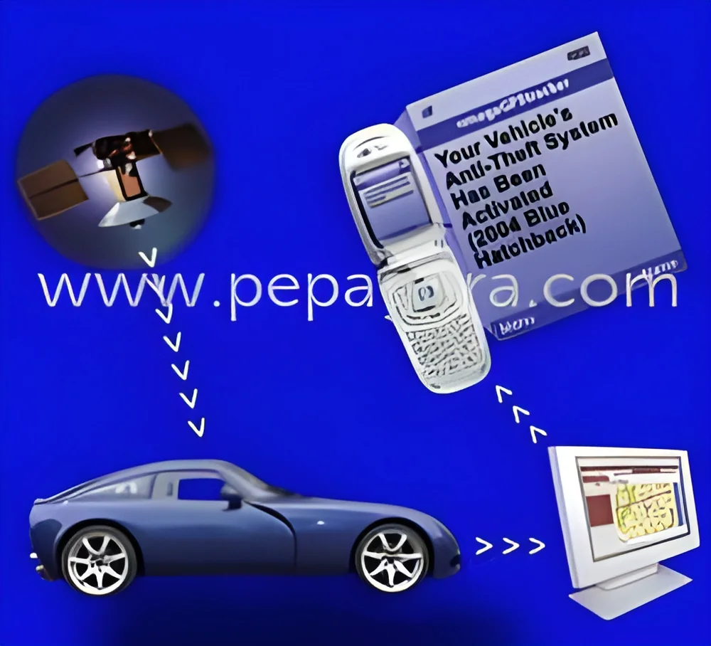 resizeImages/MTM4NjM=/mediabank/images/products/GPSSystem559055467_13863.webp