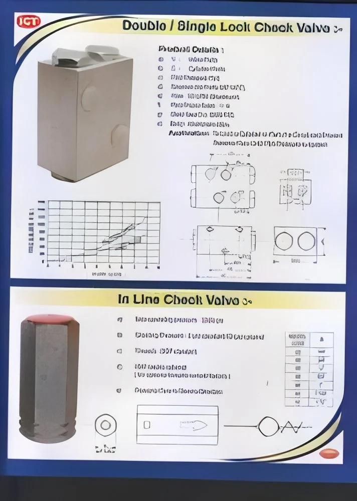 resizeImages/MTQ2Mzk=/mediabank/images/products/SingleDoubleLockCheckValves1746487080_14639.webp