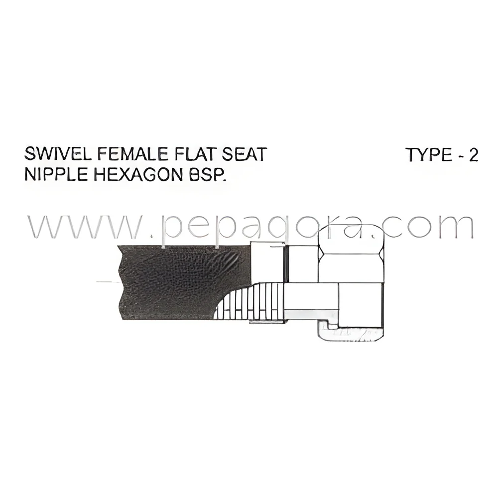 resizeImages/MTQzNzc=/mediabank/images/products/SwivelFemaleFlatSeatNippleHexagonBSP1338859706_14377.webp