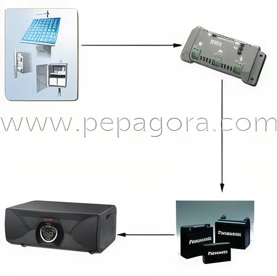 product-image-1