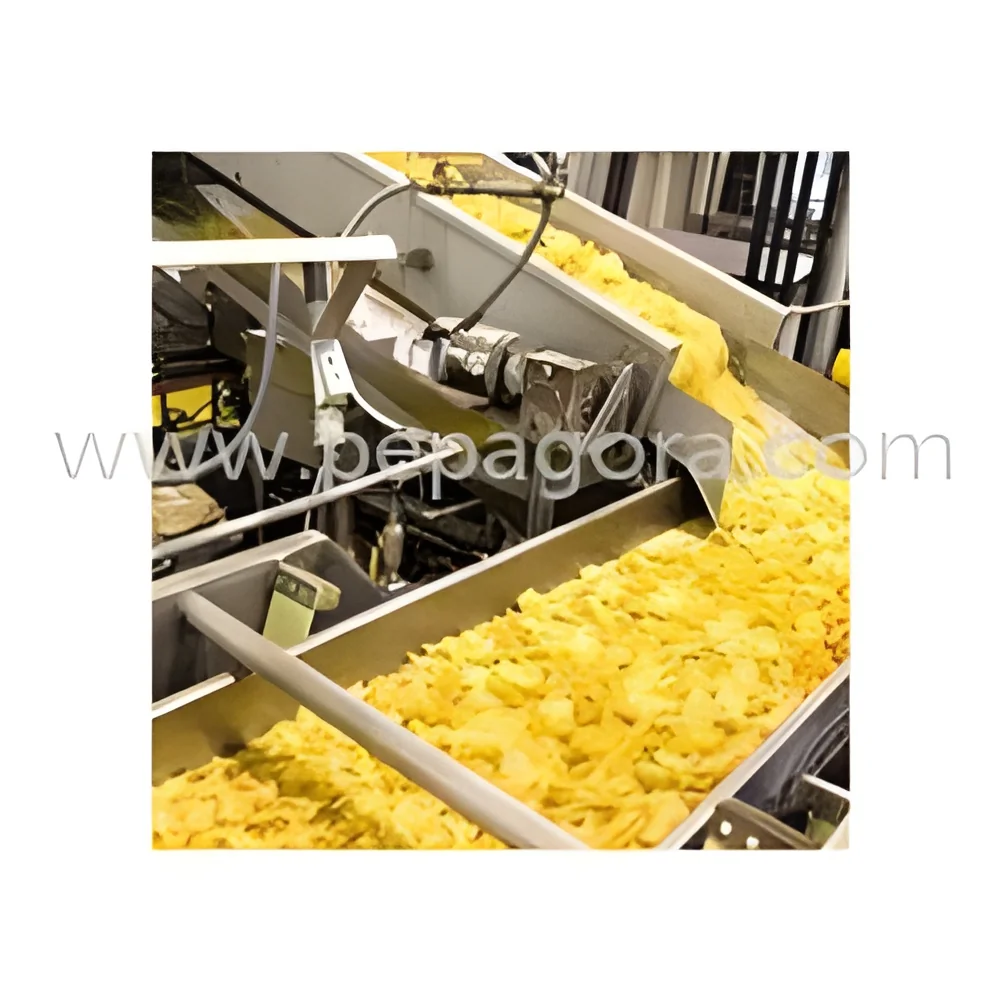 resizeImages/MTY1MjM=/mediabank/images/products/FoodProcessingMachine1517576184_16523.webp