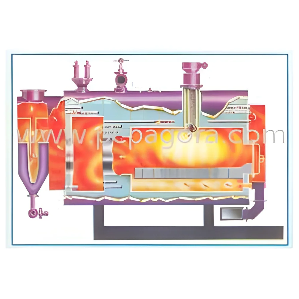 resizeImages/MTY1NzY=/mediabank/images/products/DropFeedDesignSteamBoiler1063571604_16576.webp