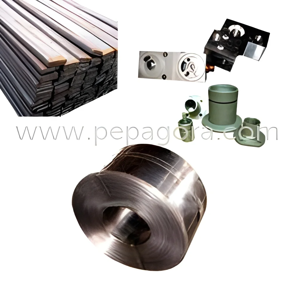 resizeImages/MTYzMTI=/mediabank/images/products/AluminiumProducts1295245584_16312.webp