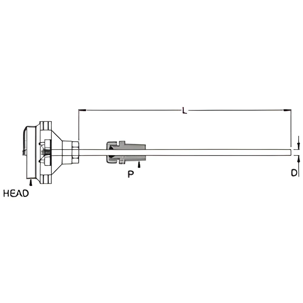 resizeImages/MTcwMw==/mediabank/images/products/thermocouples-with-flame-proof-enclouser-250x250.webp