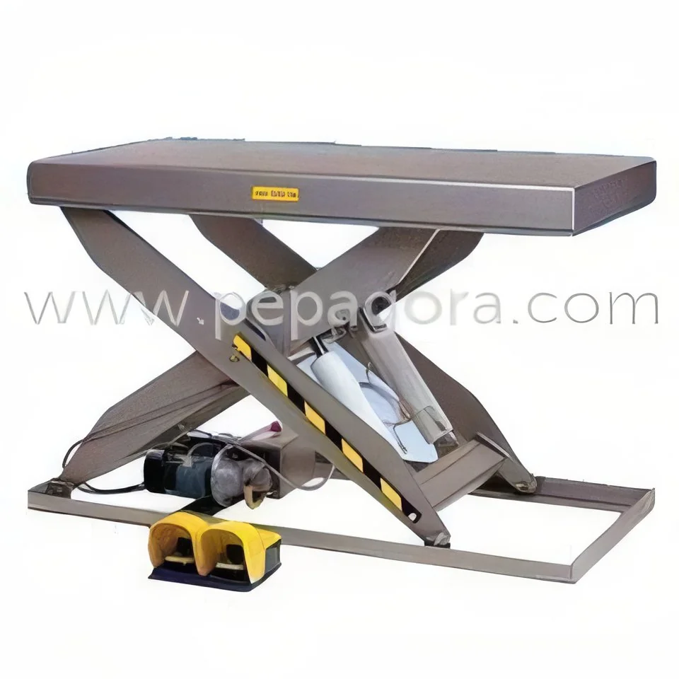 resizeImages/MTg0MzE=/mediabank/images/products/StainlessSteelScissorLiftTables1187778091_18431.webp