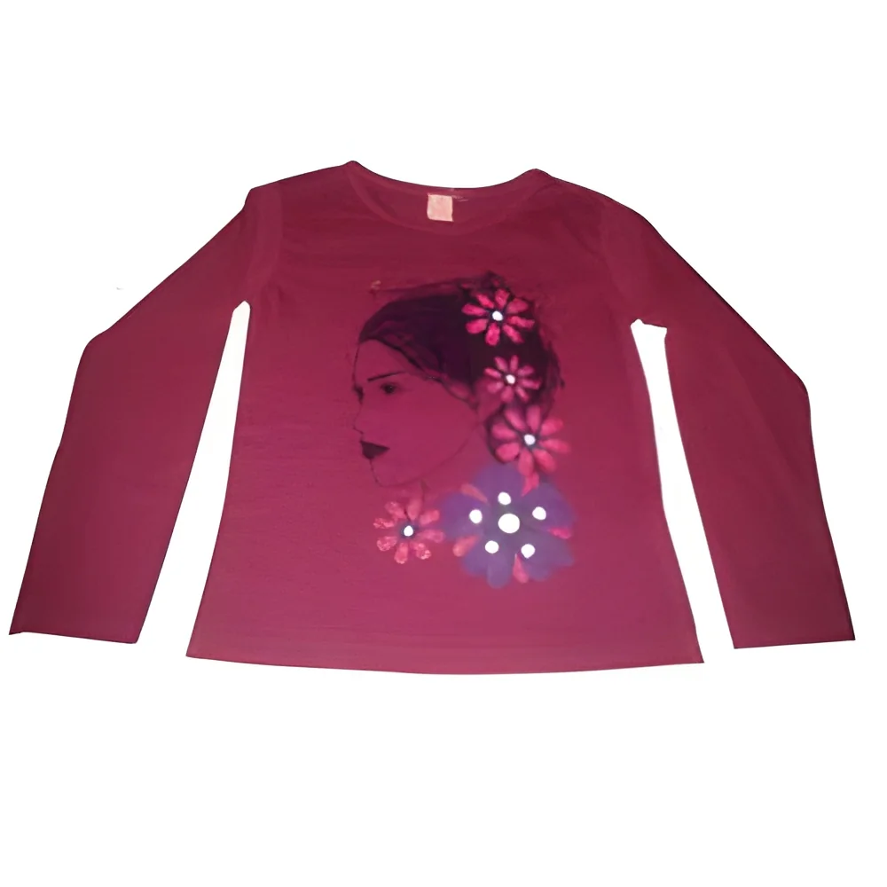 resizeImages/MjA5/mediabank/images/products/Girls T-Shirts_375530103_209.webp