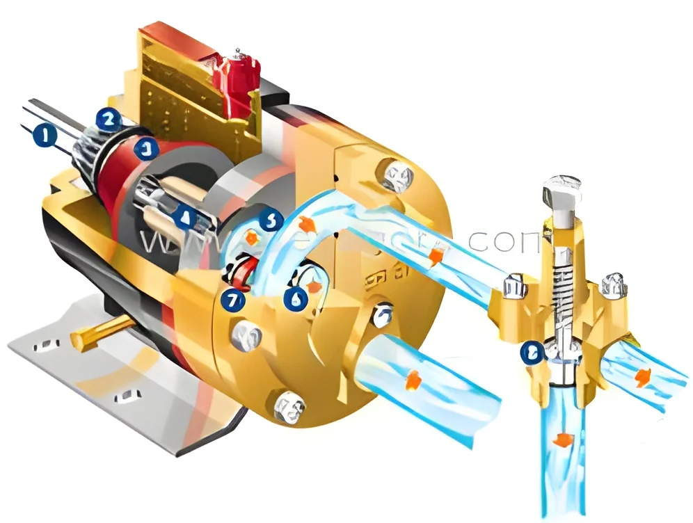 resizeImages/MjI3/mediabank/images/products/PositiveDisplacementPumps816231044_227.webp