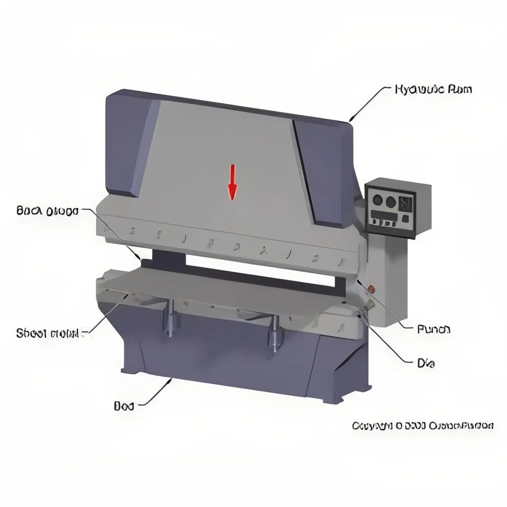 resizeImages/MjM5NTQ=/mediabank/images/products/BrakePress218914990_23954.webp