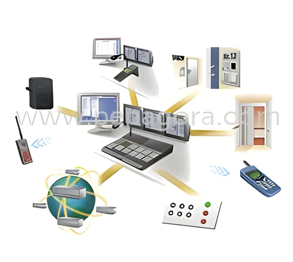 resizeImages/MjMyMzc=/mediabank/images/products/IntegratedBuldingManagementSystemIbms913569946_23237.webp