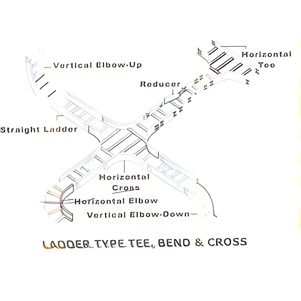 resizeImages/Mjc3Mg==/mediabank/images/products/ladder-type-bend-7cross-250x250.webp